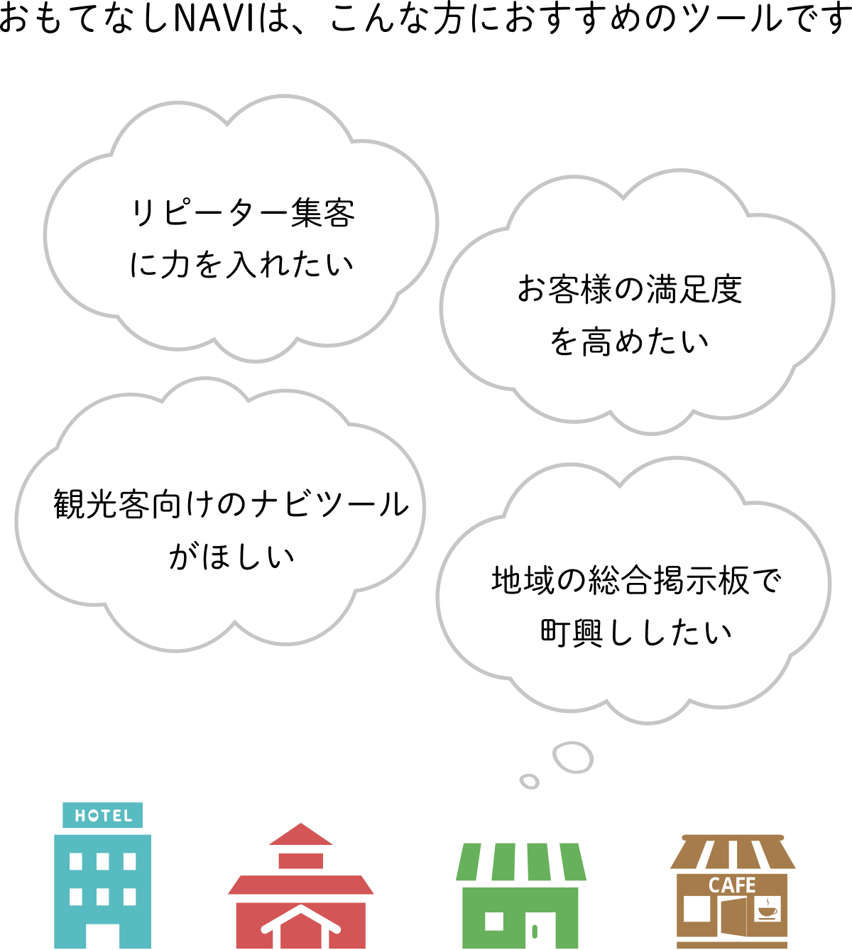 こんな方におすすめです